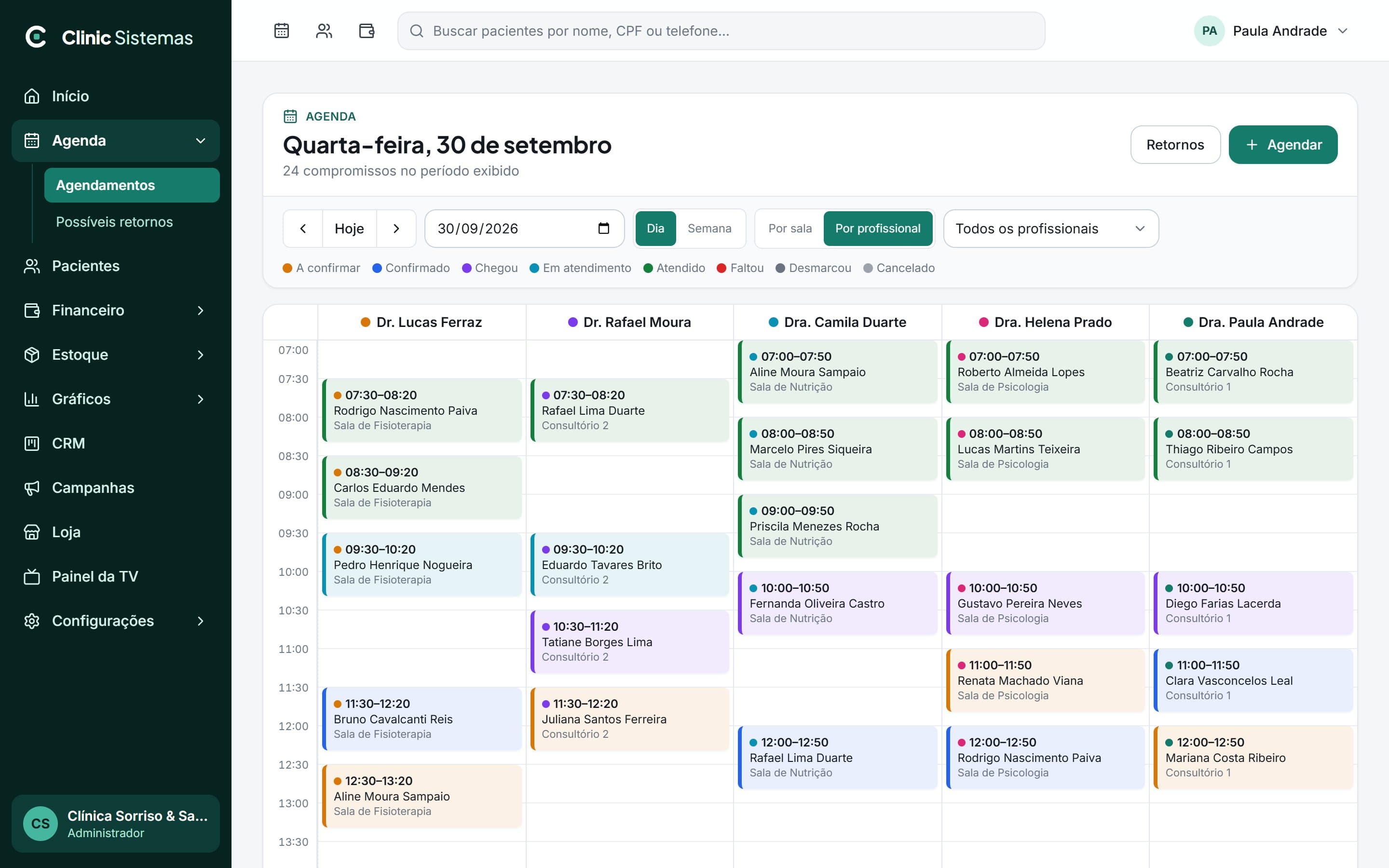 Agenda do dia por profissional