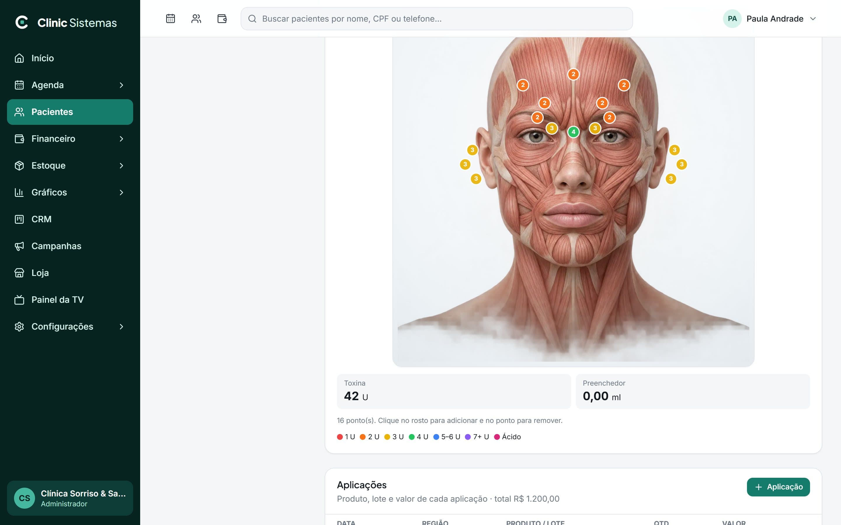 Mapa facial de harmonização